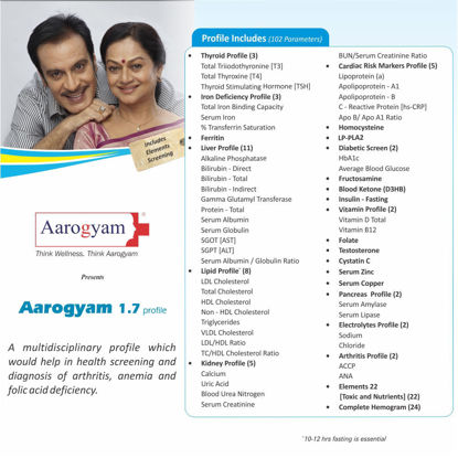 Aarogyam 1.7 Package thyrocare